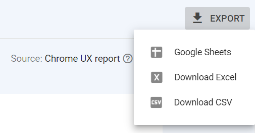 Core Web Vitals Export